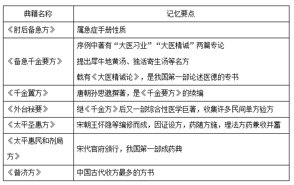 2021(zh)I(y)ˎˎCùīI(xin)伮Y(ji)