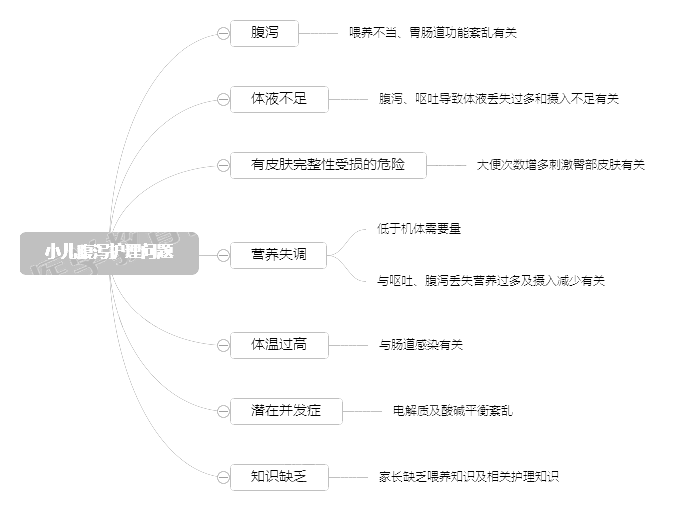 2022o(h)俼֪R(sh)c(din)Сao(h)톖(wn)}