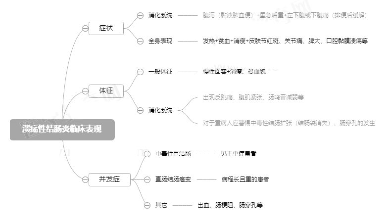 2022o(h)俼֪R(sh)c(din)ԽY(ji)cRF(xin)