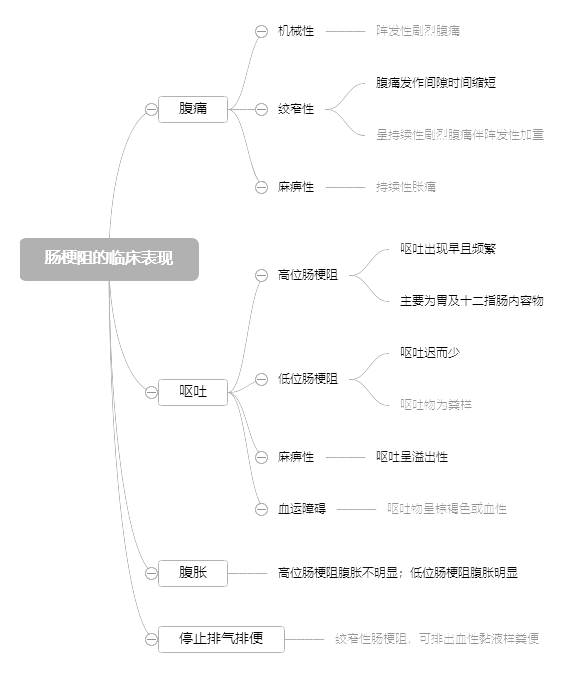 2022o(h)俼֪Rc(din)cRF(xin)