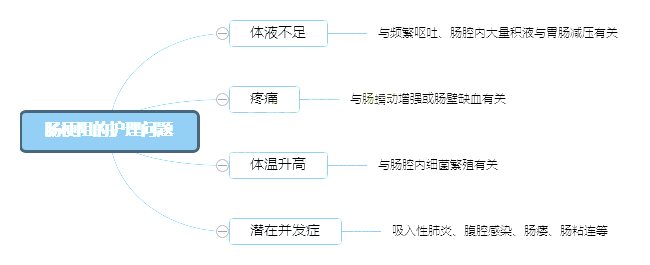 2022o(h)俼֪Rcco(h)톖}