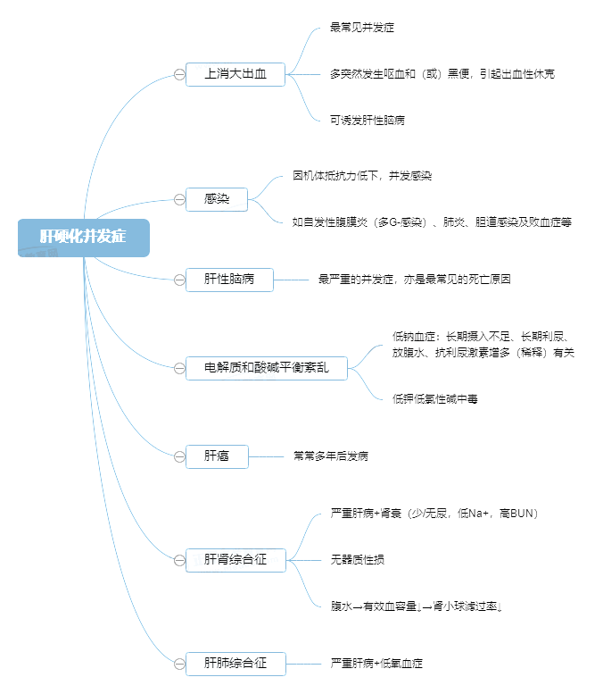 2022o俼֪RcӲl(f)Y