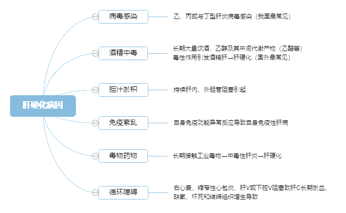 2022o俼֪RcӲ