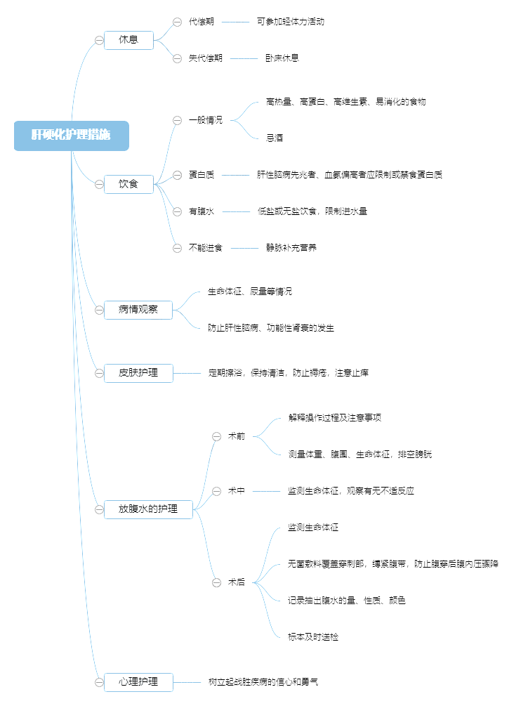 2022o(h)俼֪R(sh)c(din)Ӳo(h)ʩ