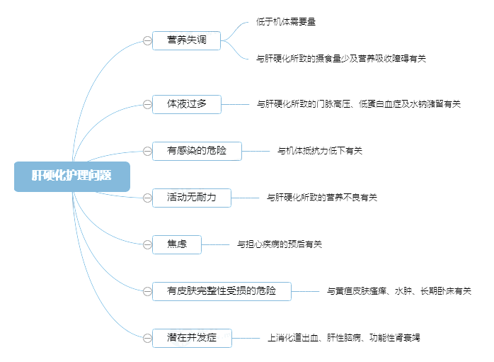 2022o(h)俼֪R(sh)c(din)Ӳo(h)톖(wn)}