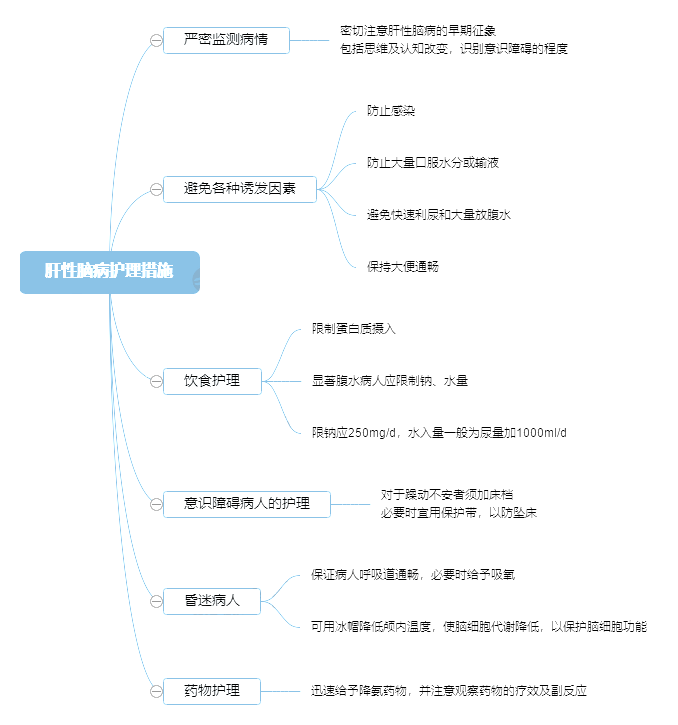 2022o(h)俼֪Rc(din)Xo(h)ʩ