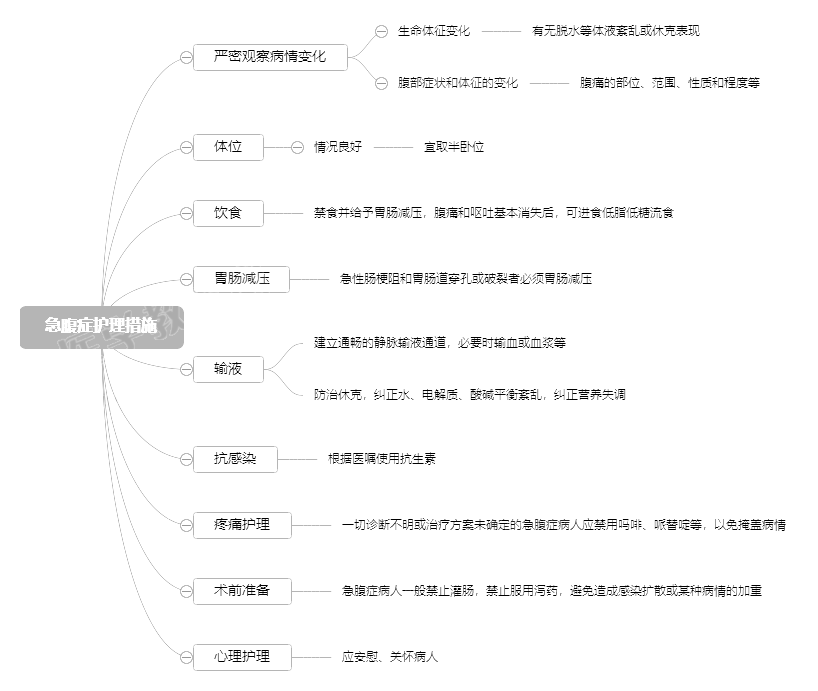 2022o(h)俼֪R(sh)c(din)Yo(h)ʩ