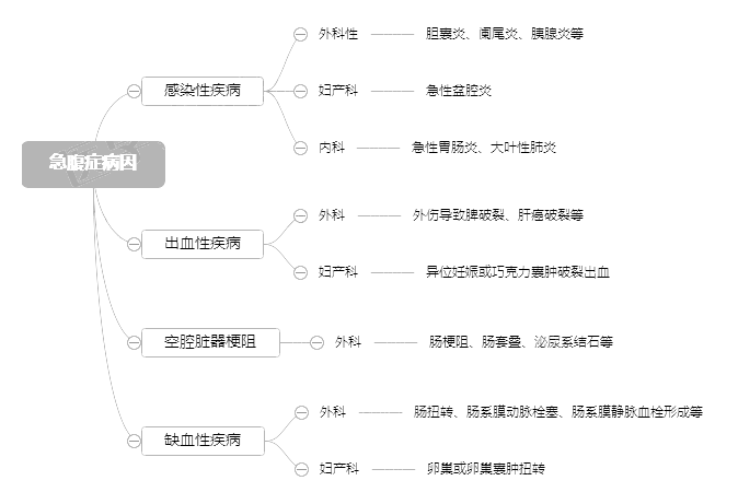 2022o(h)俼֪R(sh)c(din)Y