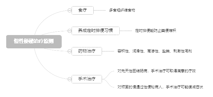 2022o俼֪RcԱίԭt