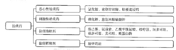 2021(zh)I(y)ˎˎǰ_ԇ}(2)