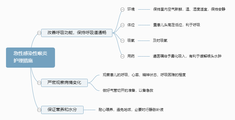 2022o俼֪RcԸȾԺoʩ