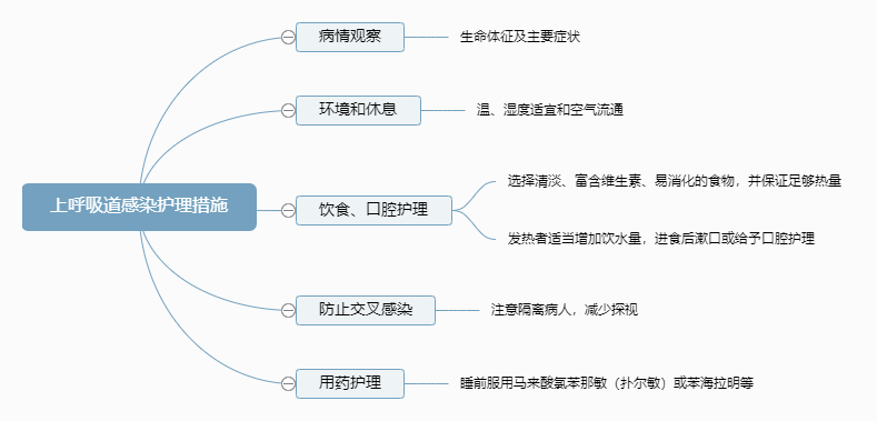 2022o(h)俼֪R(sh)c(din)ϺȾo(h)ʩ