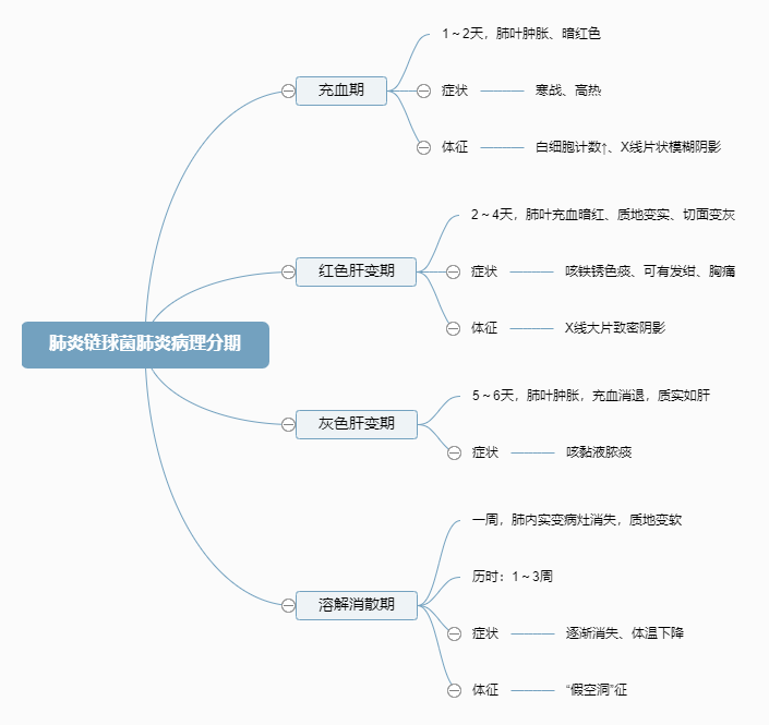 2022o(h)俼֪Rcײ