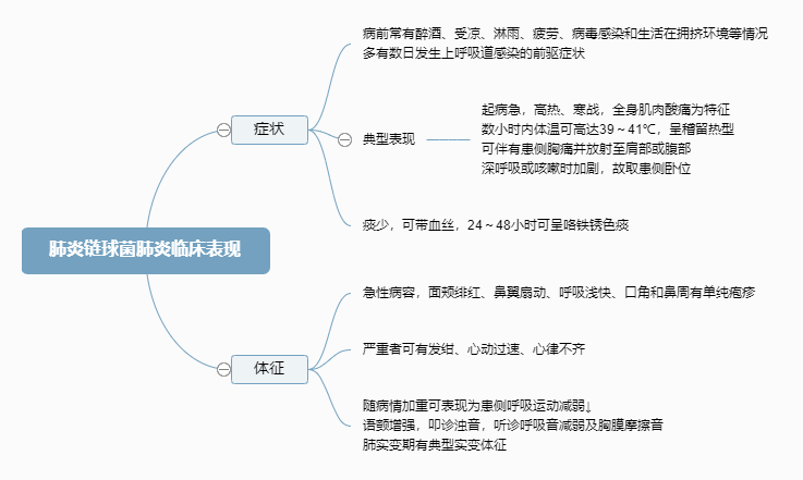 2022o(h)俼֪Rc(din)RF(xin)