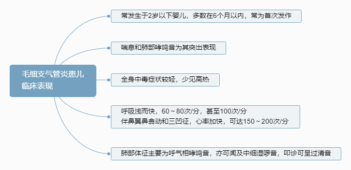 2022o(h)俼֪R(sh)c(din)ë(x)֧׻RF(xin)