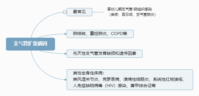 2022o俼֪Rc֧ܔU