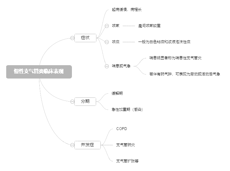 2022o(h)俼֪Rc֧RF(xin)