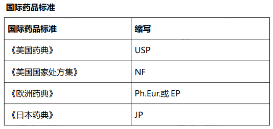 2022(zh)I(y)ˎԇˎһ(f)(x)֪R(sh)c(din)(10)