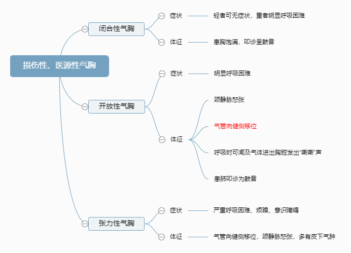 2022o(h)俼֪R(sh)c(din)pt(y)ԴԚ