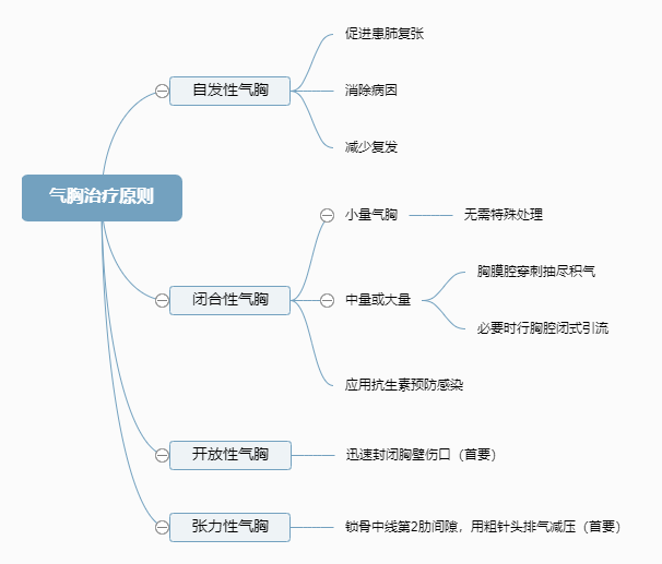 2022o(h)俼֪Rc(din)ίԭt