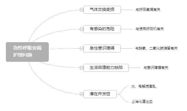 2022o(h)俼֪R(sh)c(din)Ժ˥o(h)톖(wn)}