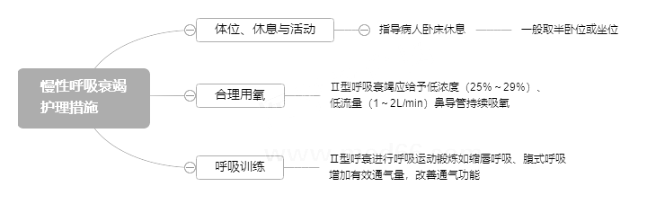 2022o(h)俼֪R(sh)c(din)Ժ˥ߵo(h)ʩ