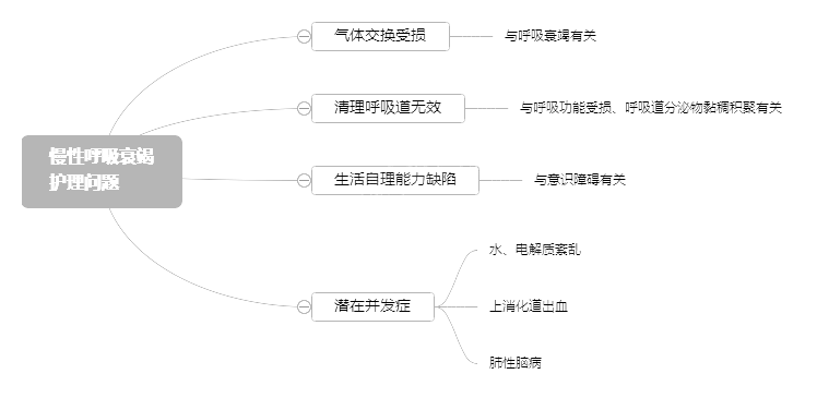 2022o俼֪RcԺȾCF