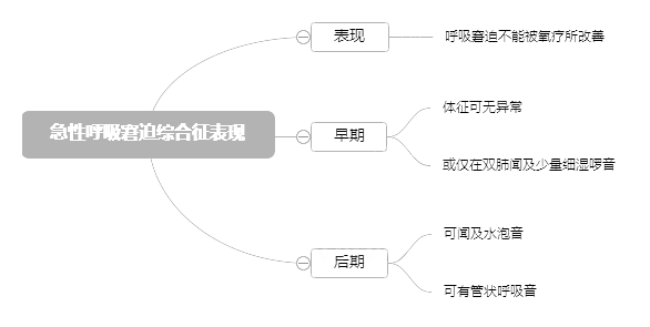 2022o(h)俼֪R(sh)c(din)ԺȾCF(xin)