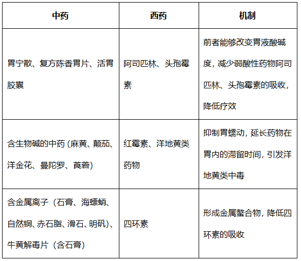 2022(zh)I(y)ˎԇˎC俼֪R(sh)c(din)(21)