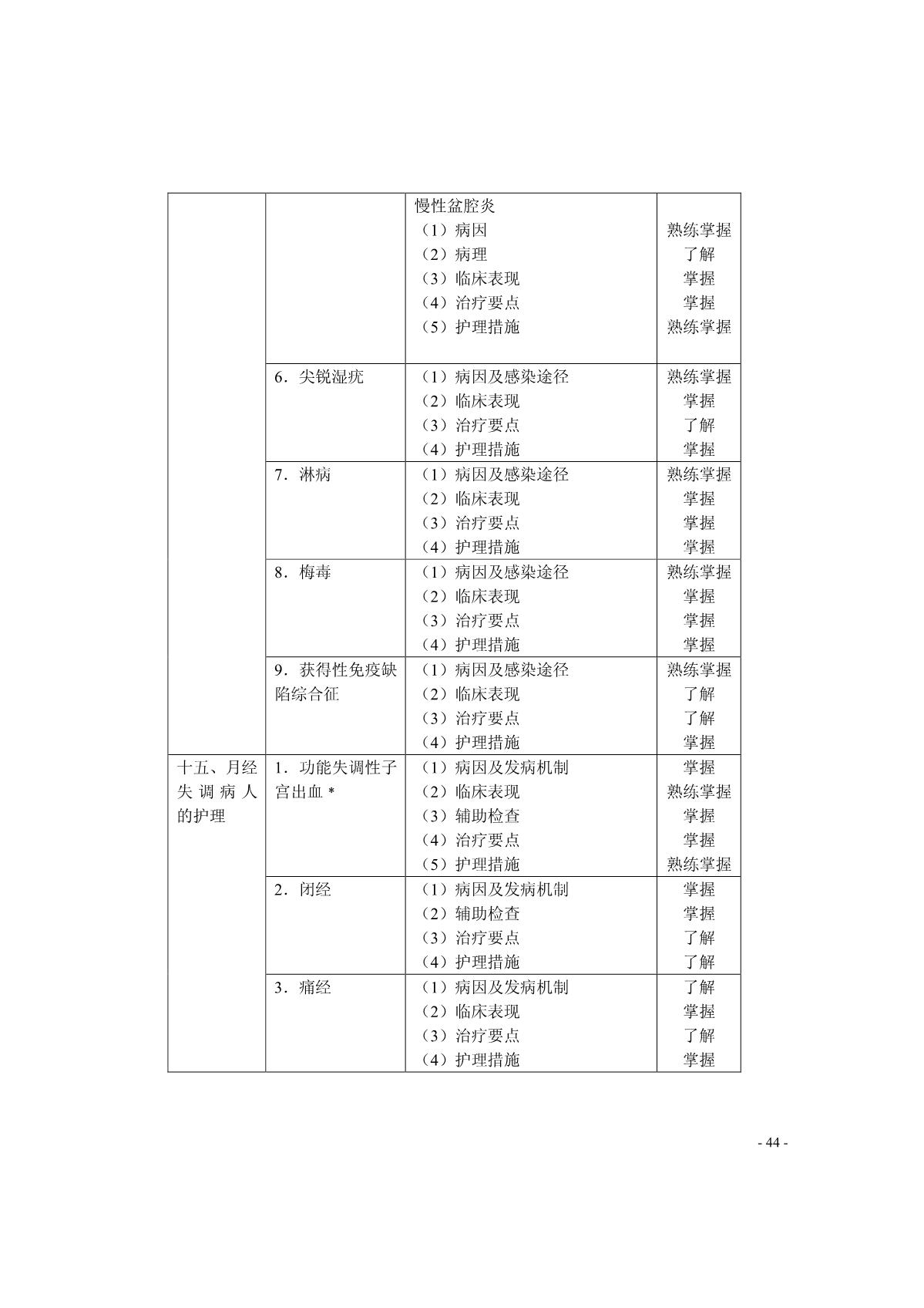 2022oDa(chn)oW(xu)ԇV