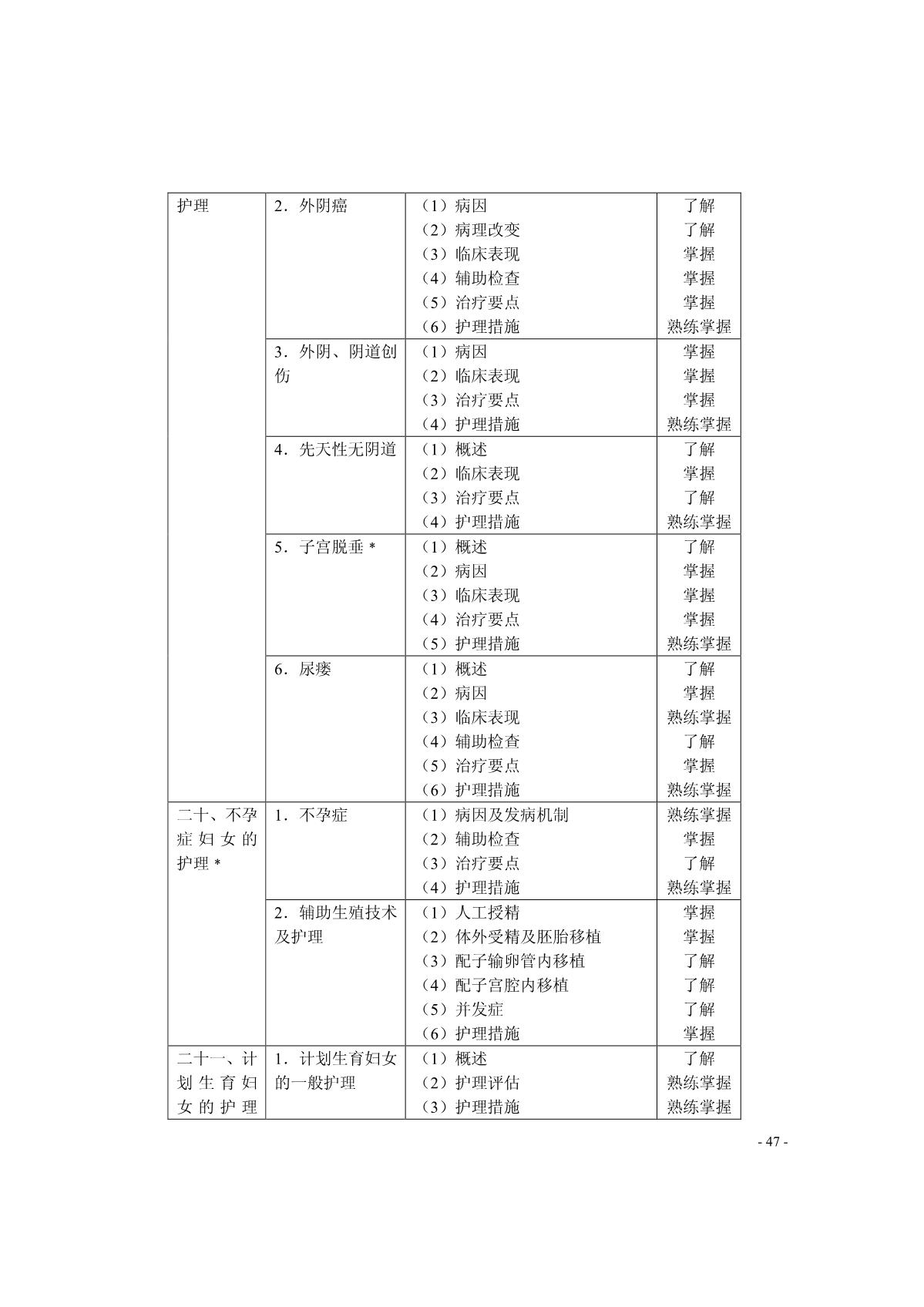 2022oDa(chn)oW(xu)ԇV