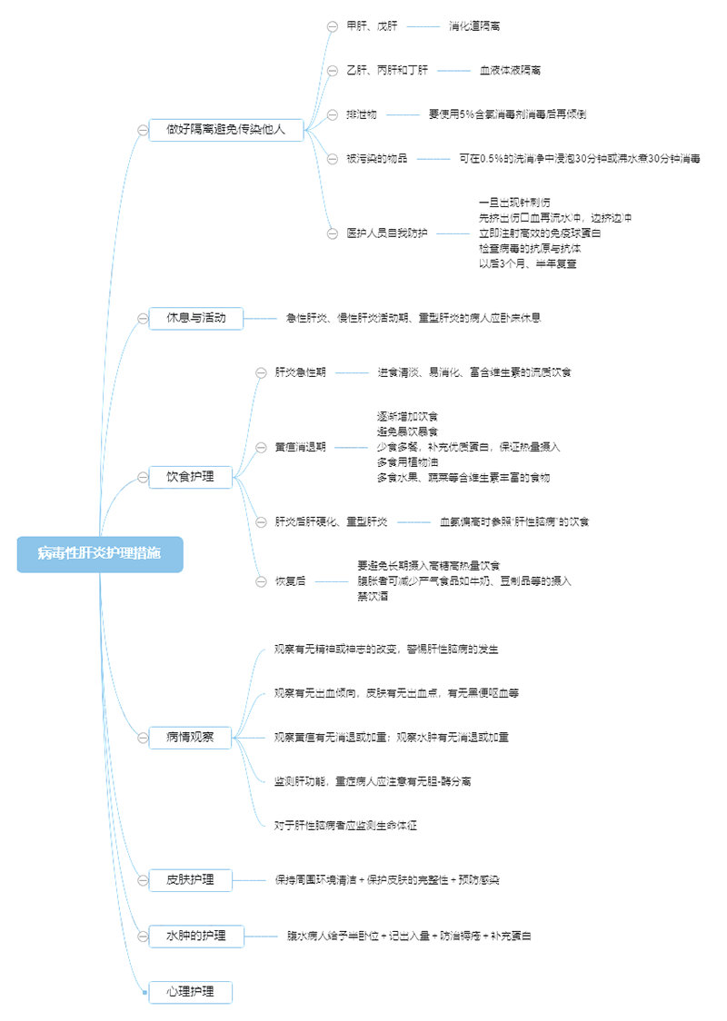 2022o(h)俼֪Rc(din)Ըo(h)ʩ