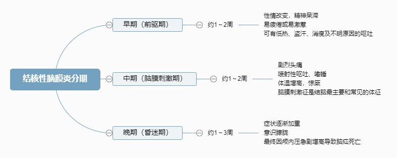 2022o(h)俼֪R(sh)c(din)Y(ji)XĤ׷