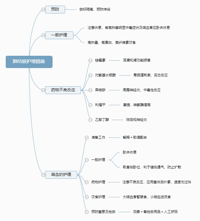 2022o俼֪RcνY(ji)oʩ