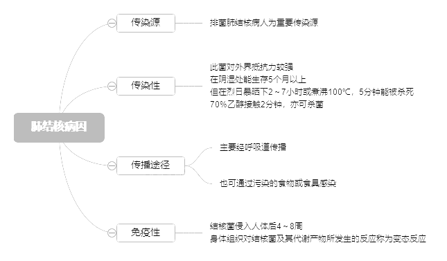 2022o(h)俼֪RcνY(ji)˲