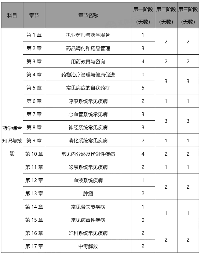 2022(zh)I(y)ˎˎC¹(ji)/AΏ(f)(x)rg