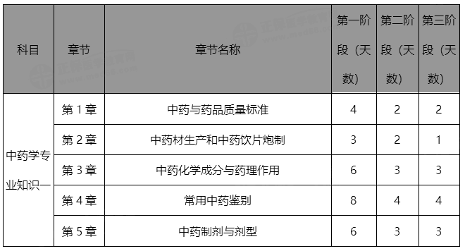 2022(zh)I(y)ˎˎһ¹(ji)/AΏ(f)(x)