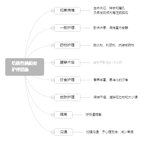 2022o俼֪RcYXĤoʩ