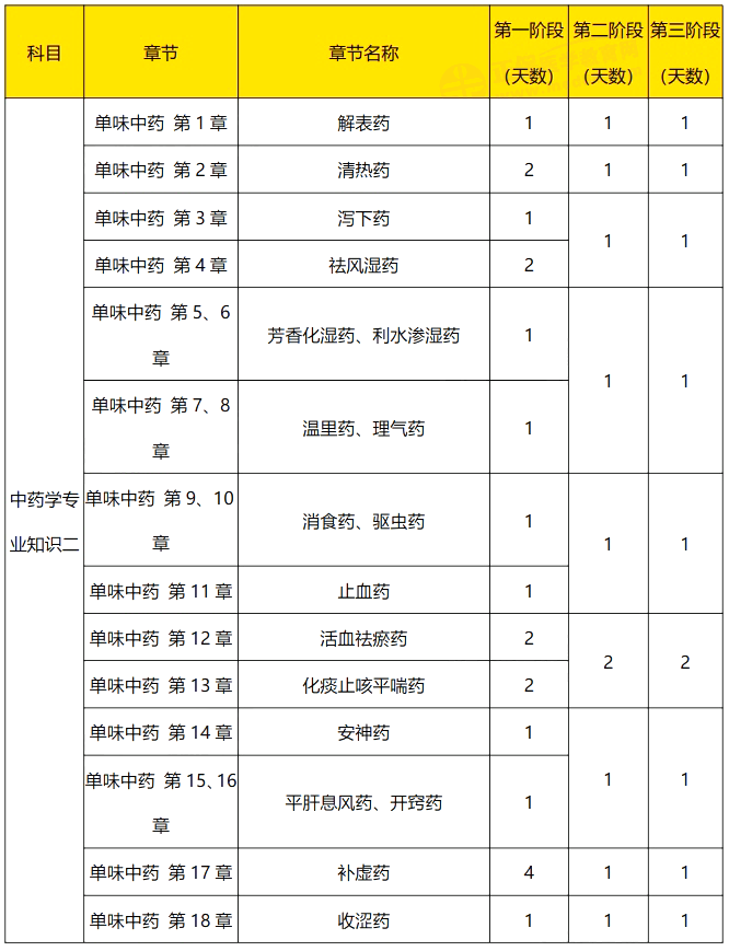 2022(zh)I(y)ˎˎ¹(ji)/AΏ(f)(x)