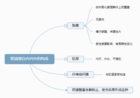 2022o俼֪RcꎵԃĘ