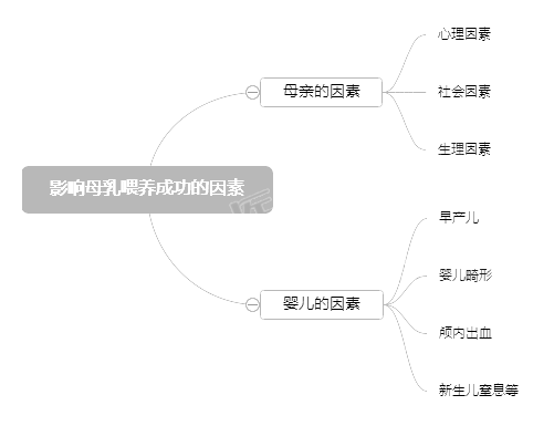 2022o俼֪RcӰĸιB(yng)ɹ