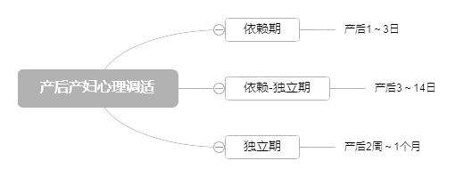 2022o(h)俼֪Rca(chn)a(chn)D{(dio)m