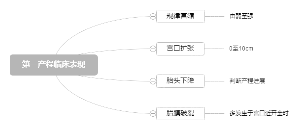 2022o(h)俼֪Rc(din)һa(chn)RF(xin)