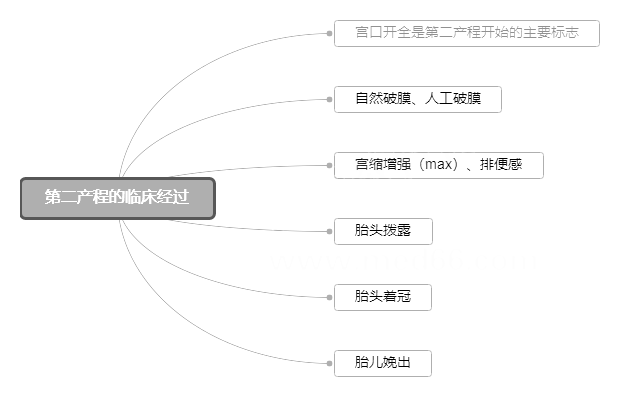 2022o(h)俼֪R(sh)c(din)ڶa(chn)̵R(jng)^