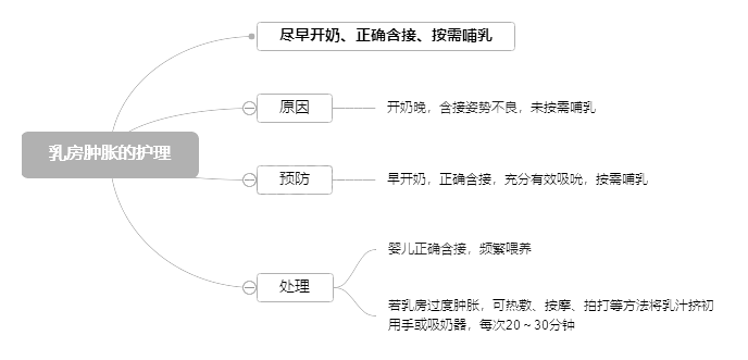 2022o俼֪Rc鷿[Ûo