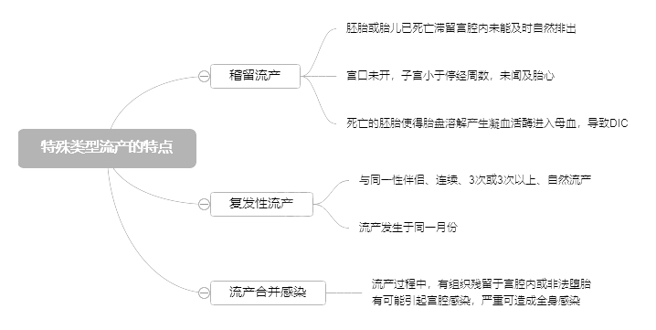 2022o(h)俼֪R(sh)c(din)a(chn)c(din)