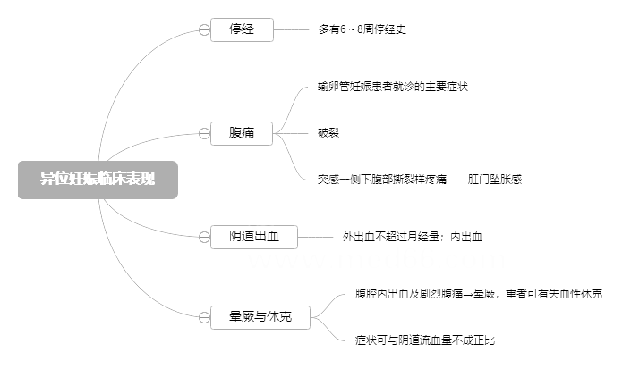 2022o(h)俼֪RcλRF(xin)