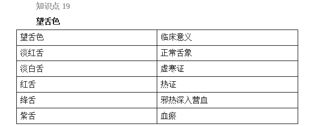 2022(zh)I(y)ˎԇˎCxc16-20