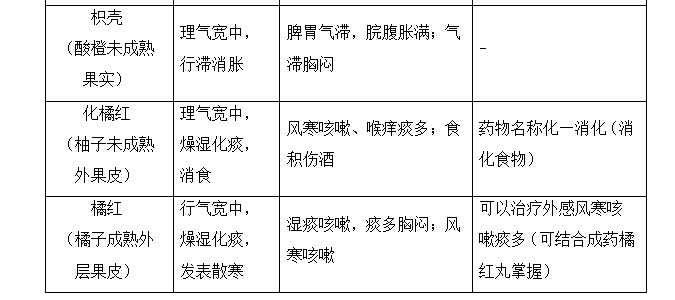 2022(zh)I(y)ˎԇˎxc(21-25)