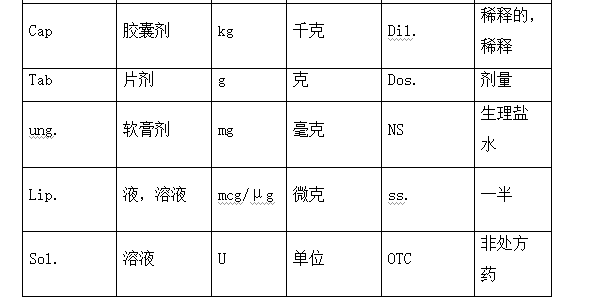 2022(zh)I(y)ˎԇˎCxc(din)21-25